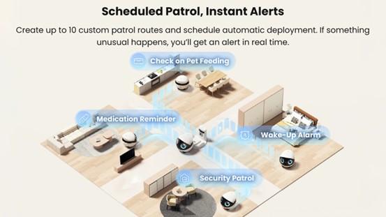 EBO Air 2s Scheduled Patrol