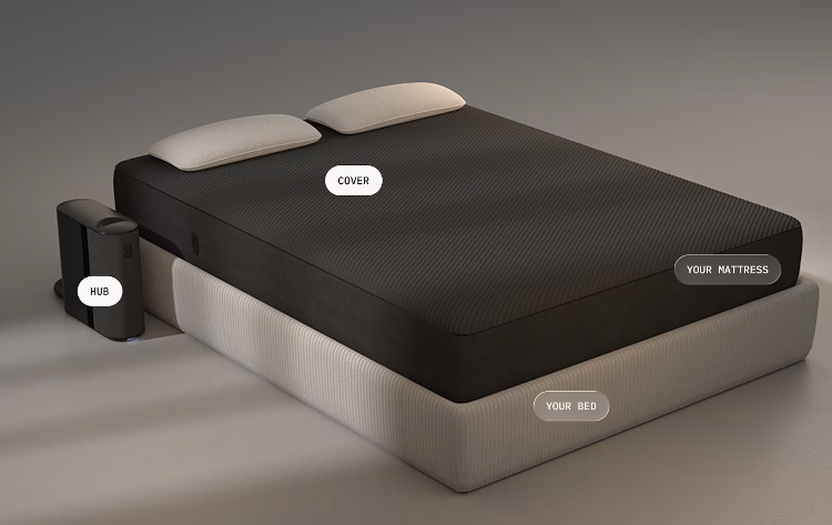 The “Apple” of Sleep: The Eight Sleep Pod 5 Core