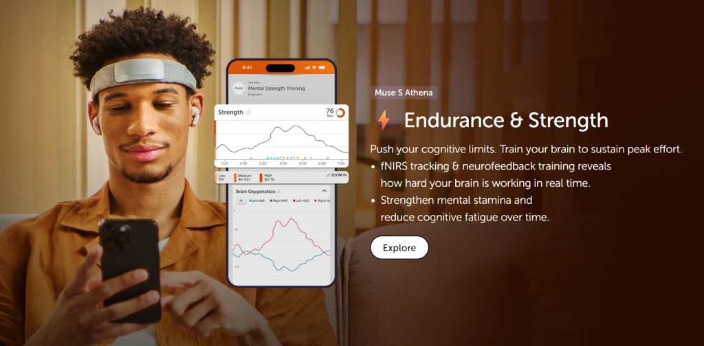 InteraXon Endurance - Strength