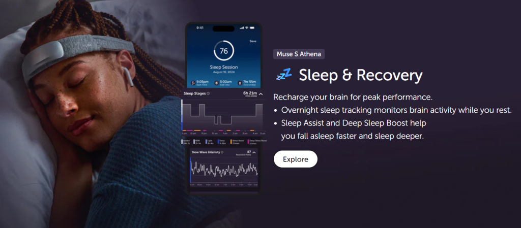 InteraXon Sleep Assistance