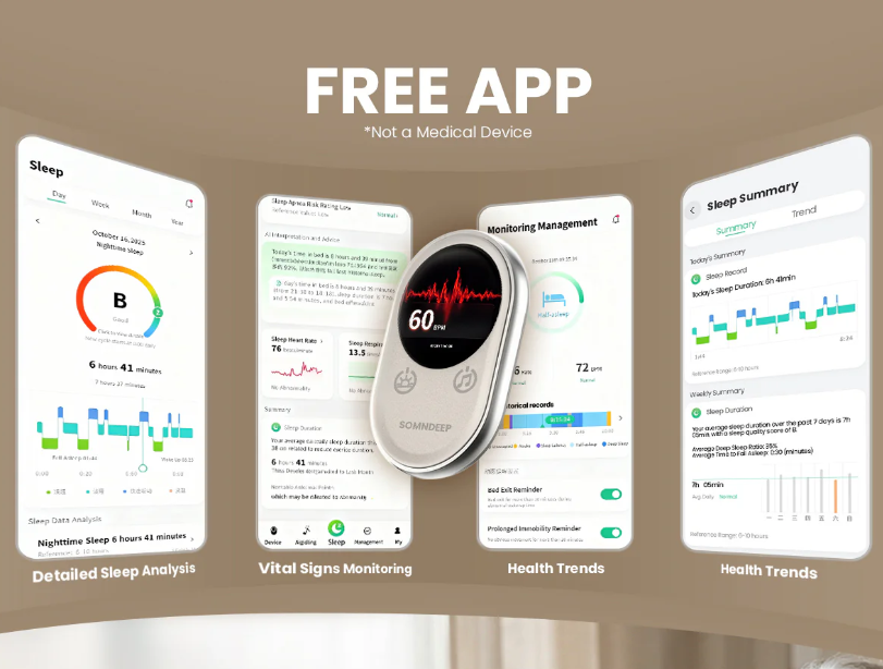 Multiple Health Data Monitoring