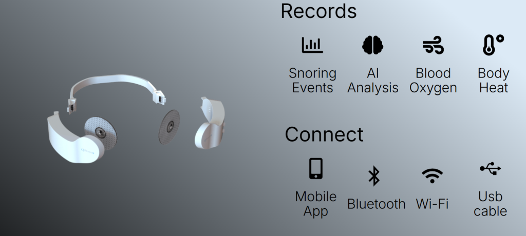 Q.Reverse AI Anti-Snoring Devices-Data interconnection