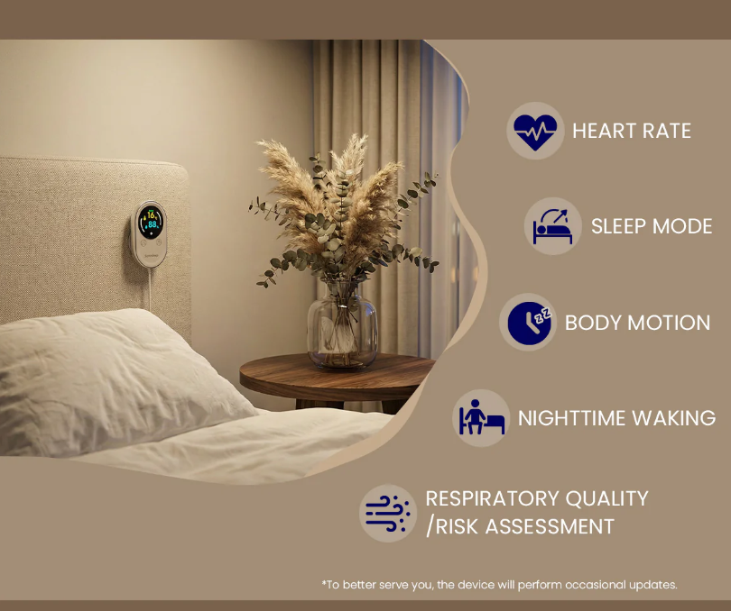 SOMNDEEP-Safeguarding Nighttime Safety