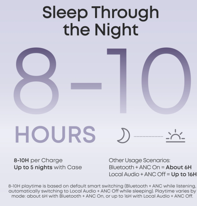 Soundcore Sleep A30-AI Sleep Companion