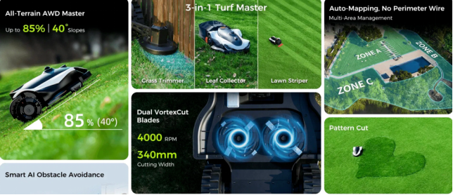 RoboBooster Panther Formidable Professional Capabilities