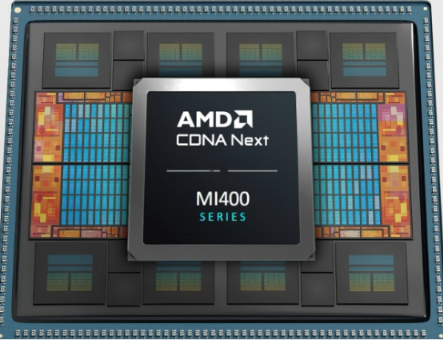 AMD MI400 Series with HBM4 Memory Targets NVIDIA Blackwell Dominance