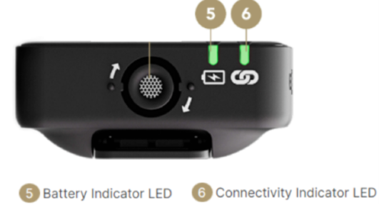 Mic LED Indicator Layout