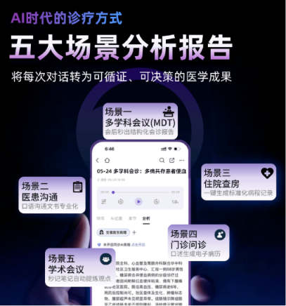 DingTalk A1 clinical analysis reports