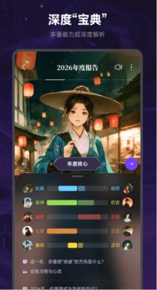 NoonWake.AI virtual personality ten gods analysis