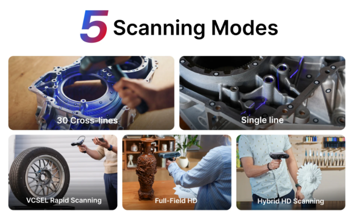 POP 4 five scanning modes for diverse materials