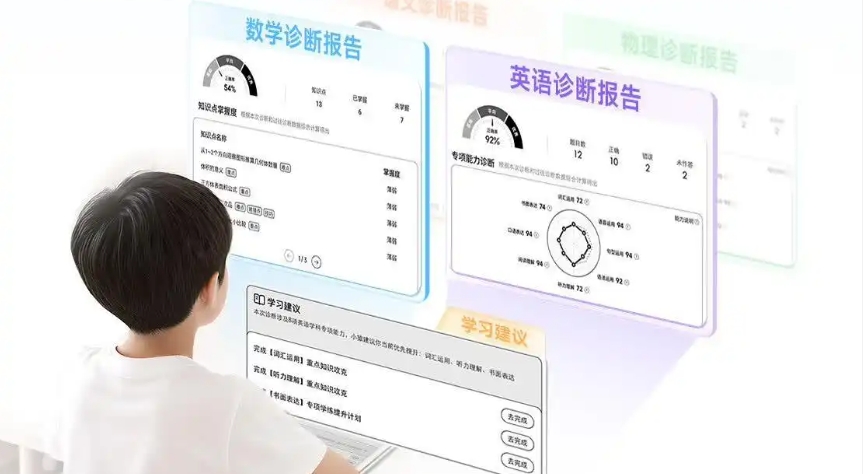 Learning Machine S6